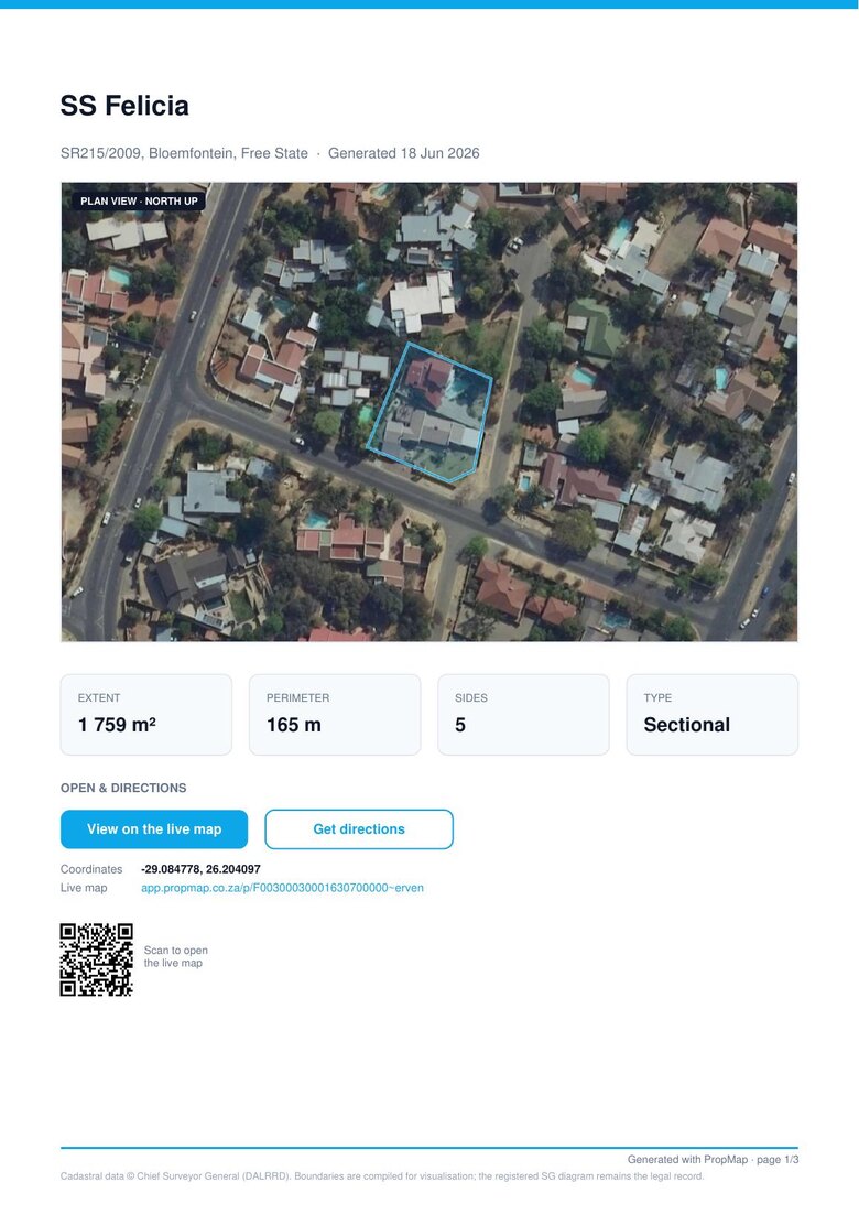 Property report PDF — front page