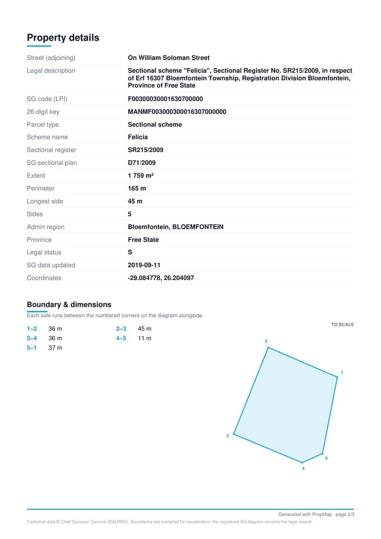 Property report PDF — details page